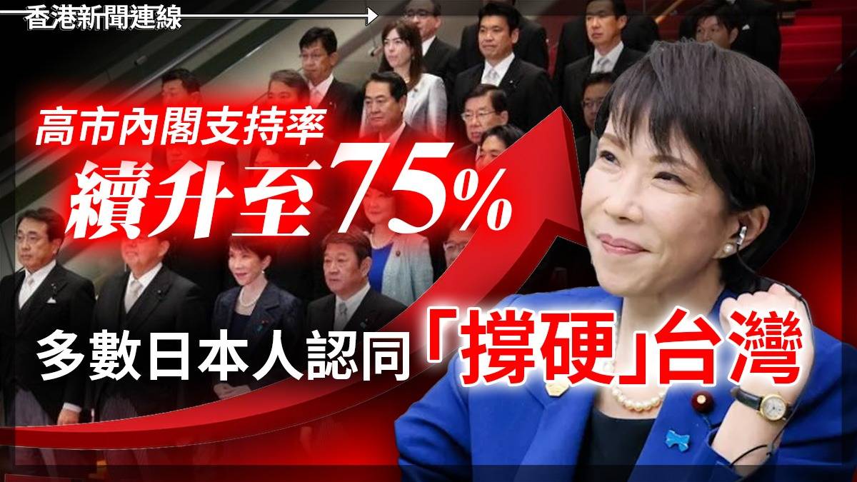 高市內閣支持率續升至75% 多數日本人認同「撐硬」台灣