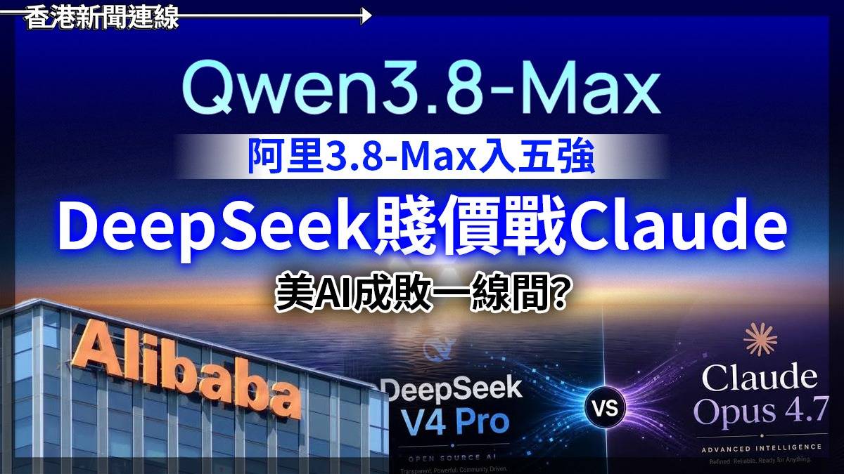 阿里3.8-Max入五強 DeepSeek賤價戰Claude 美AI成敗一線間?