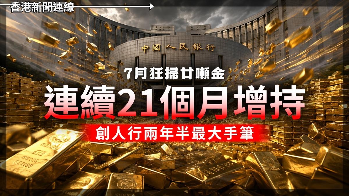 7月狂掃廿噸金 連續21個月增持 創人行兩年半最大手筆